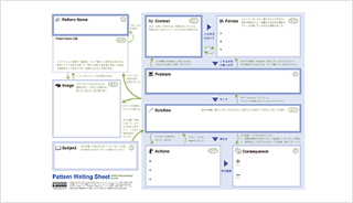 ライティングシート:インストラクション付き